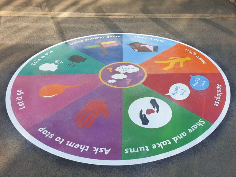 Conflict-Resolution-Playground-Marking