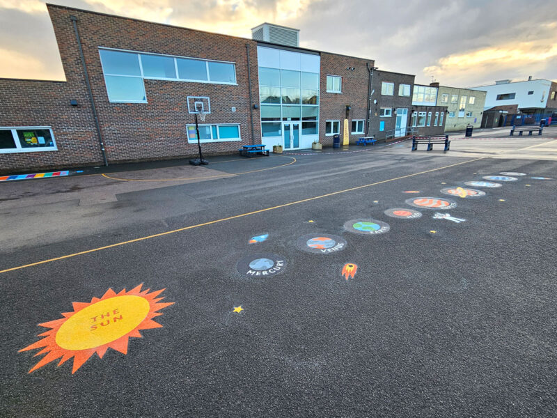 Solar-System-Playground-Marking