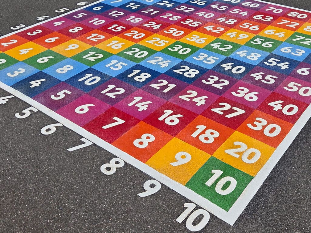 Multiplication-Grid-1-10-Solid-Playground-Marking