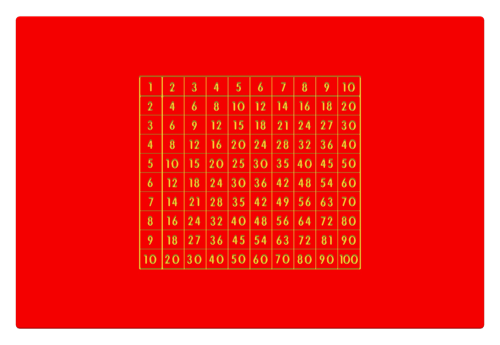 1-100 Number Grid Play Panel