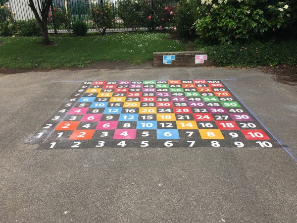 Multiplication Grid 1-10 Every Other Playground Marking