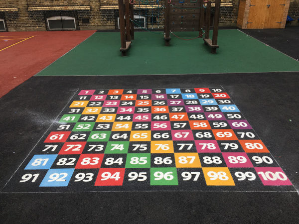 Number Grid 1-100 Every Other Playground Marking