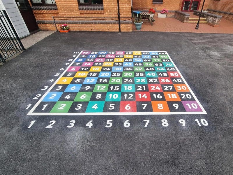 All-Saints-Primary-School-Multiplication-Grid-1-10-Every-Other-Playground-Marking