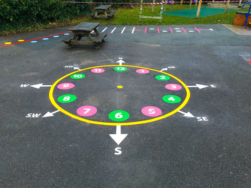 Compass-Clock-Playground-Marking