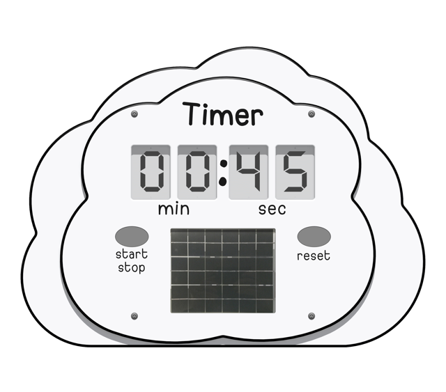 Daily Active Cloud Timer Play Panel