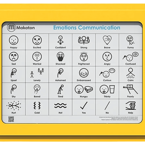 Makaton_Emotions_Communications_Panel
