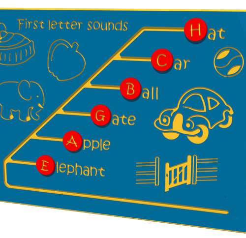First Letter Sounds Play Panel