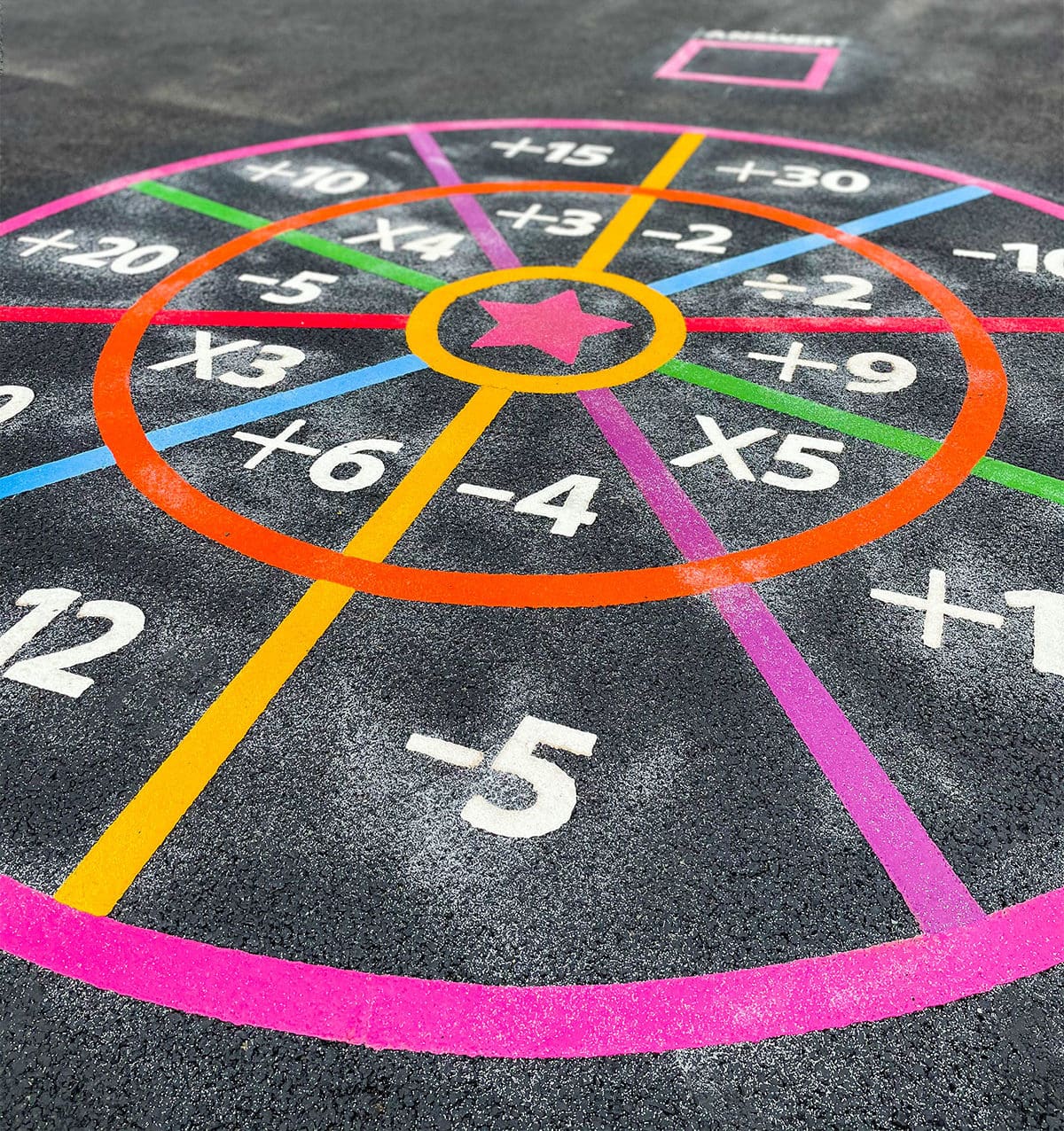 maths-is-all-fun-and-games-playground-markings