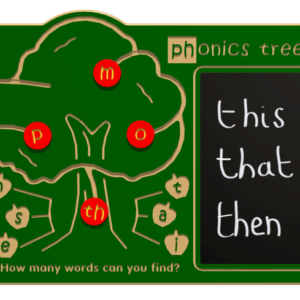 Phonics Tree Play Panel