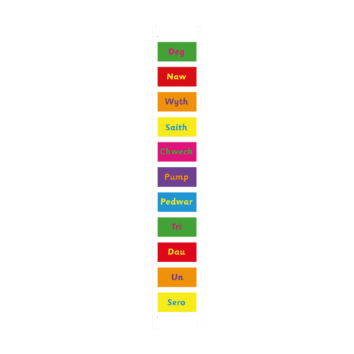 Playground-Marking-0-10-Ladder-Welsh