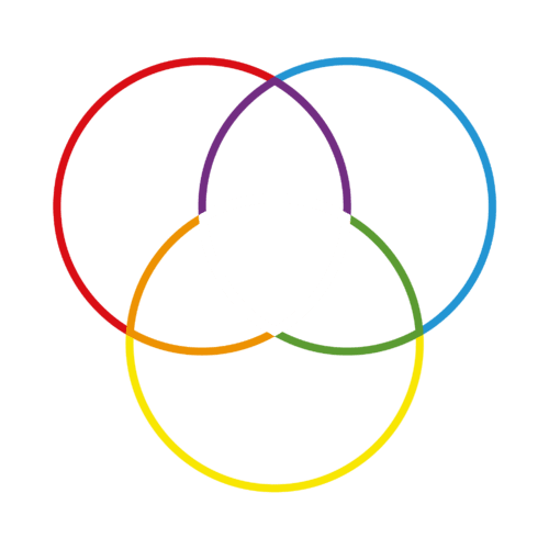 Playground-Marking-3-Circle-Venn-Diagram