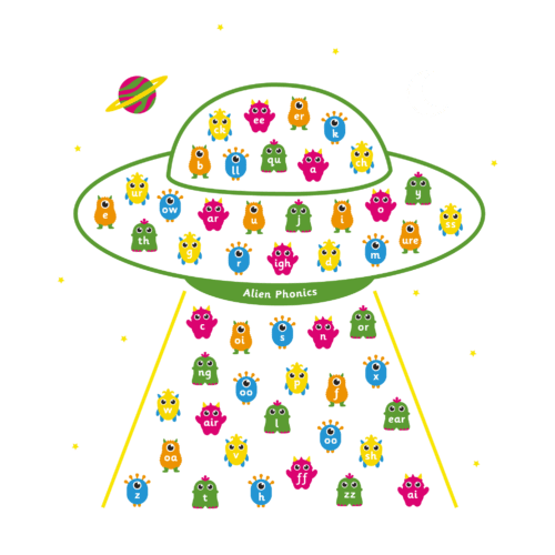 Playground-Marking-Alien-Phonics-Large