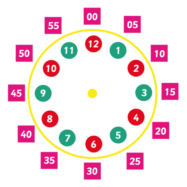 Clock with Minutes Playground Marking