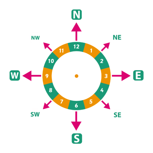 Playground-Marking-Compass-Clock