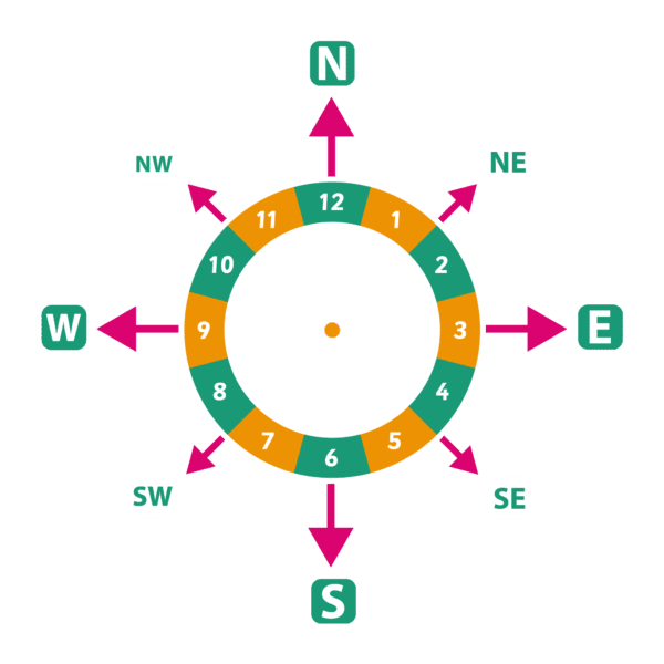 Playground-Marking-Compass-Clock