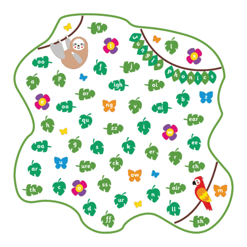 Playground-Marking-Jungle-Phonics-Large