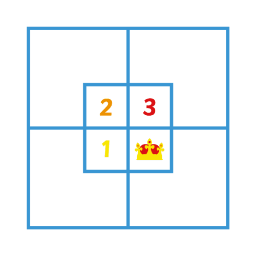 Playground-Marking-King-Square-3m