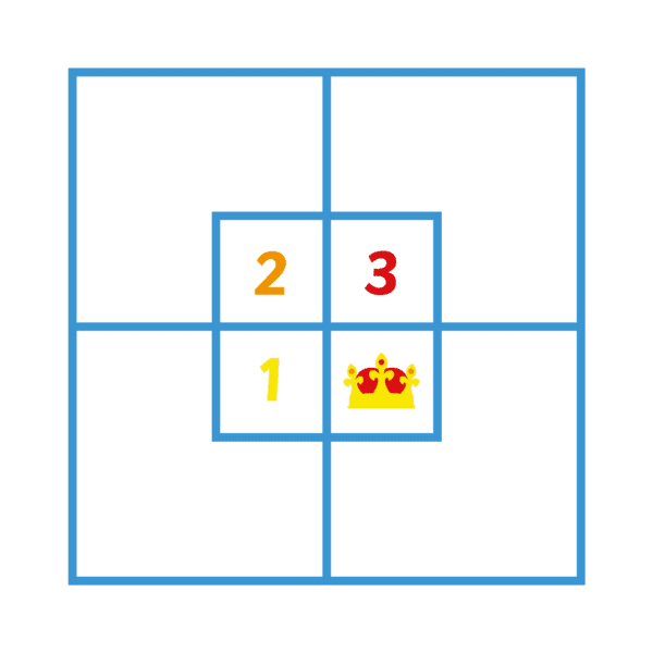 Playground-Marking-King-Square-3m