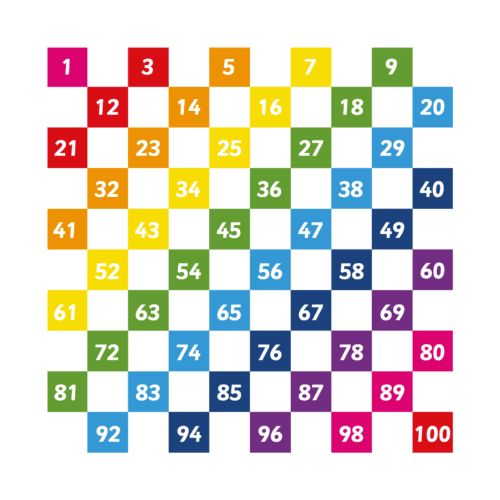 Playground-Marking-Number-Grid-1-100-Every-Other