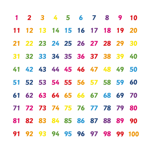 Playground-Marking-Number-Grid-1-100-Outline