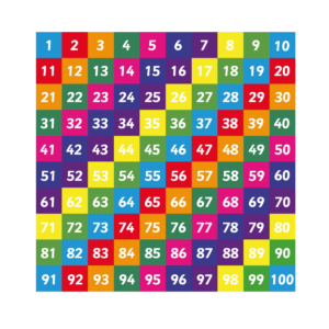 Number Grid 1-100 Solid Playground Marking