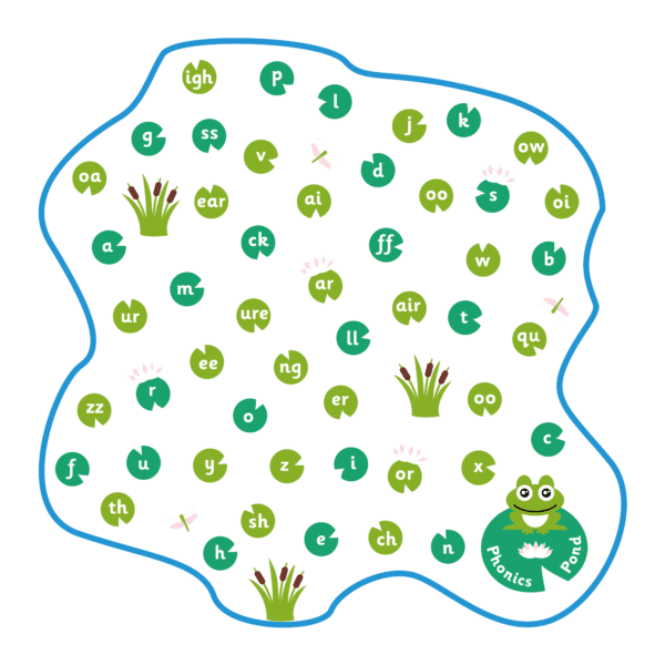 Playground-Marking-Phonics-Pond-Large