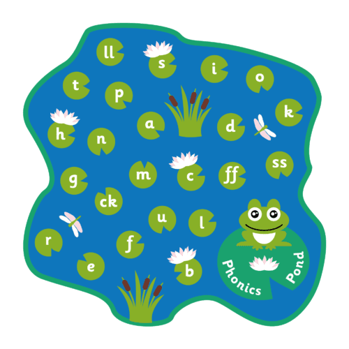 Playground-Marking-Phonics-Pond-With-Background-Small