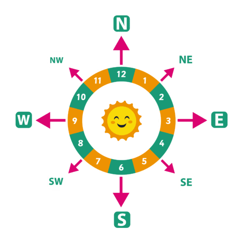 Playground-Marking-Smiley-Compass-Clock