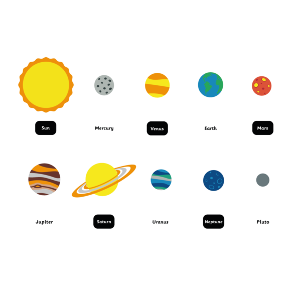 Playground Marking Solar System