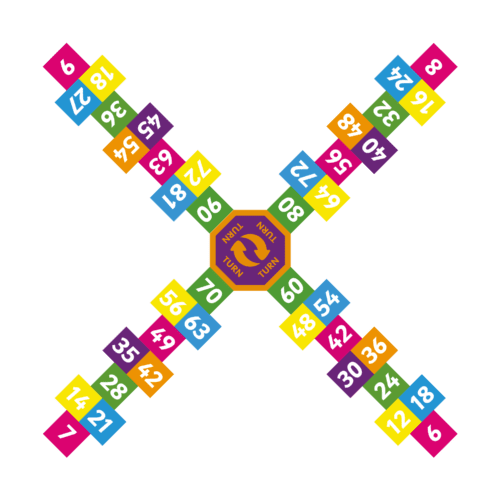 Playground-Marking-Times-Table-Hopscotch-400mm