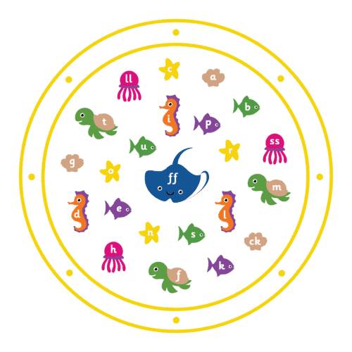 Playground-Marking-Under-The-Sea-Phonics-Small