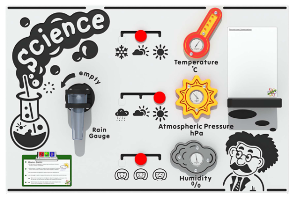 Scientific Weather Play Panel