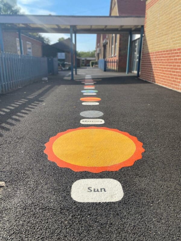 Solar-System-Playground-Markings