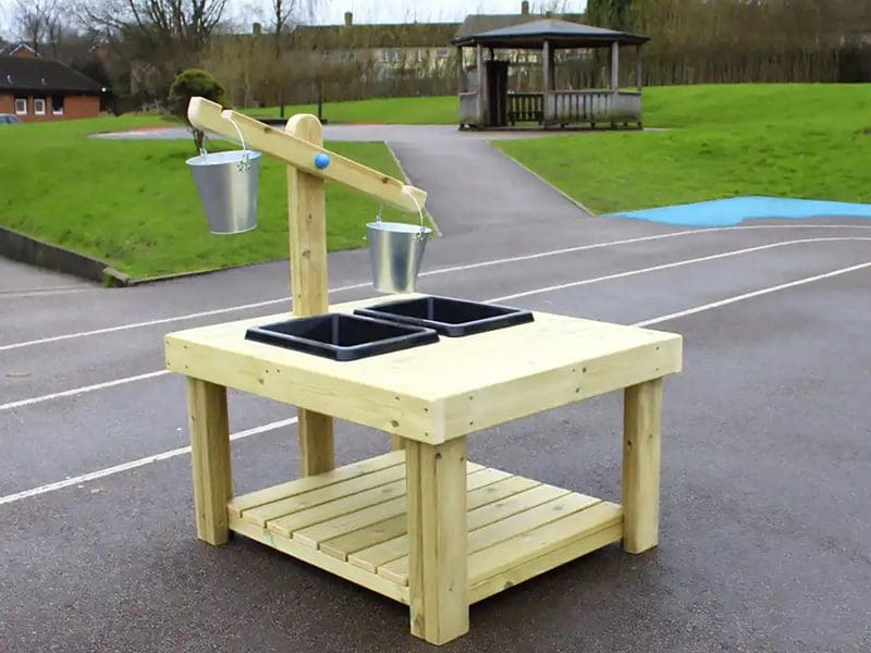 Weights-and-Scales-Table